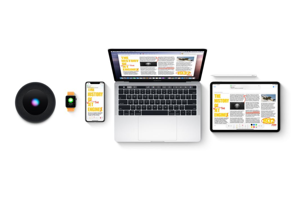 Функции эпл. Экосистема эппл. экосистема apple 2025. apple ecosystem 2025. continuity эпл.