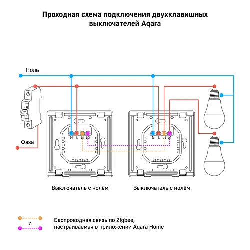 Выключатель Aqara Smart Wall Switch H1 одноклавишный с нейтралью (белый)
