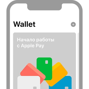 Добавление платежной карты в Apple Wallet Добавление платежной карты в Apple Wallet