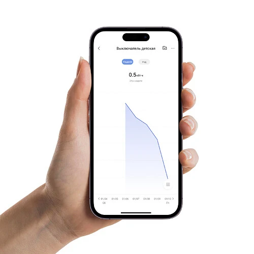 Выключатель Aqara Light Switch H2 (2 кнопки, 1 канал), модель WS-K07D