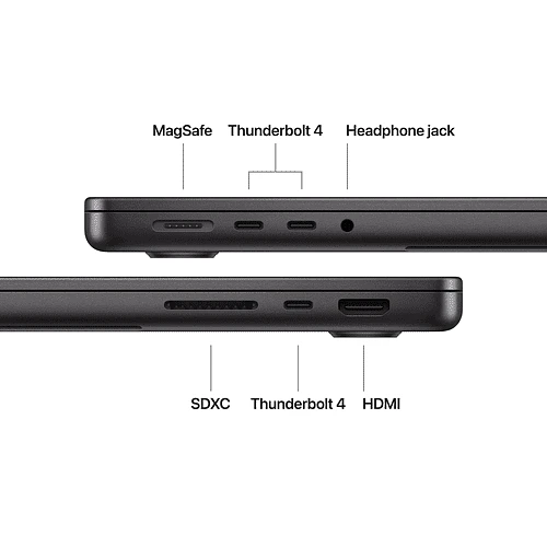 MacBook Pro 16", M5 Pro (18C CPU/20C GPU), 64GB, 1TB, Серебристый