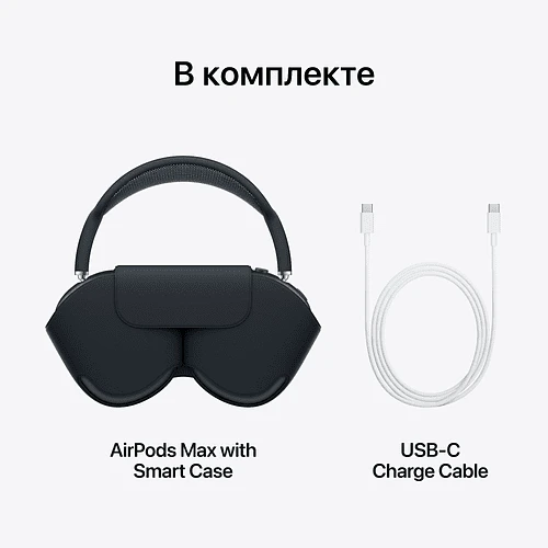 AirPods Max (USB-C), Темная ночь