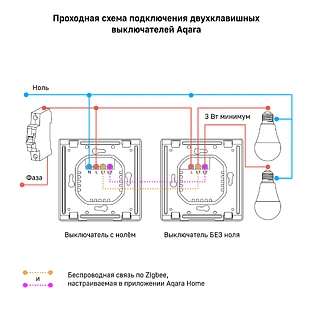 Выключатель Aqara Smart Wall Switch H1 двухклавишный без нейтрали (белый)