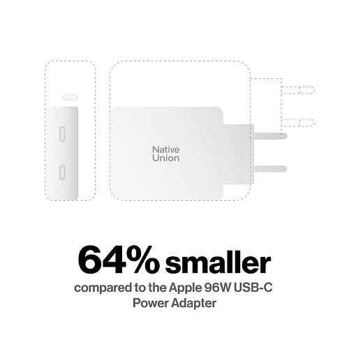 POCKET GAN CHARGER 100W, сетевое зарядное устройство 100W,  разъёмы 2хUSB-C. Цвет: белый