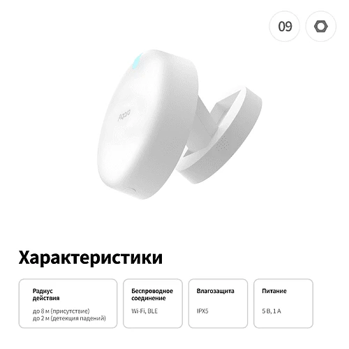 Датчик Aqara Presence Sensor FP2