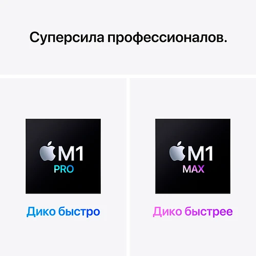 Macbook Pro 16", M1 Pro (10C CPU/16C GPU), 16GB, 512G, Серебристый