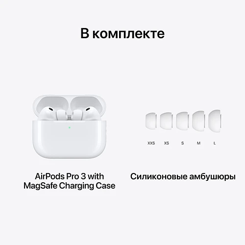 AirPods Pro 3 AirPods Pro 3