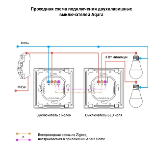 Выключатель Aqara Smart Wall Switch H1 двухклавишный без нейтрали (белый)